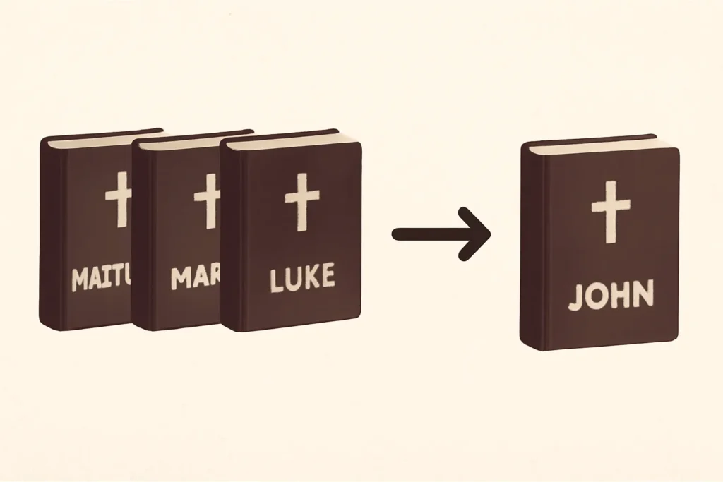 diferença entre evangelhos sinópticos